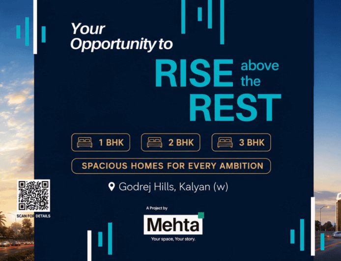Mehta Altura 1978 Thane West | Location & Project Details