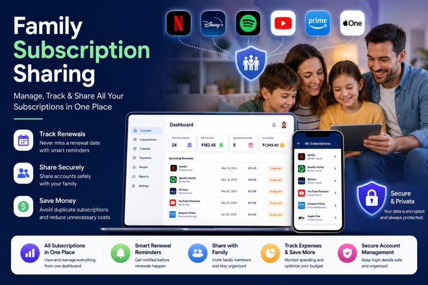 Subscription Management App: The Smartest Way to Control Recurring Expenses in 2026