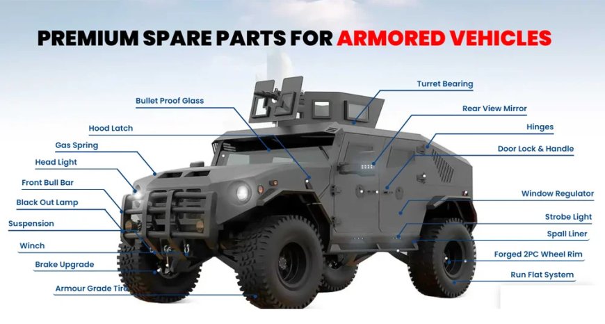 The Importance of Protective Equipment in Armored Vehicle Design