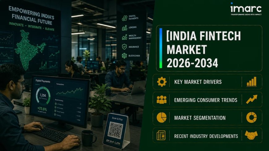 India Fintech Market Research Growth Analysis 2026-2034: Forecast Growth with 16.70% CAGR