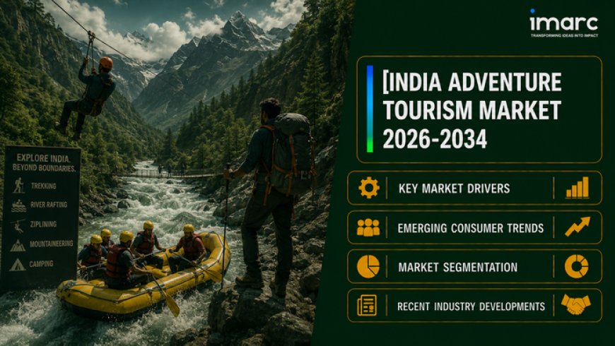 India Adventure Tourism Market Size, Share, Future Projection and Analysis Report 2026-2034