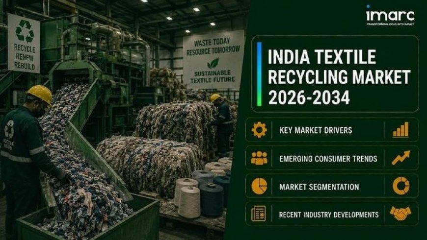 India Textile Recycling Market: Size, Share, Growth Opportunities & Future Projections 2026-2034