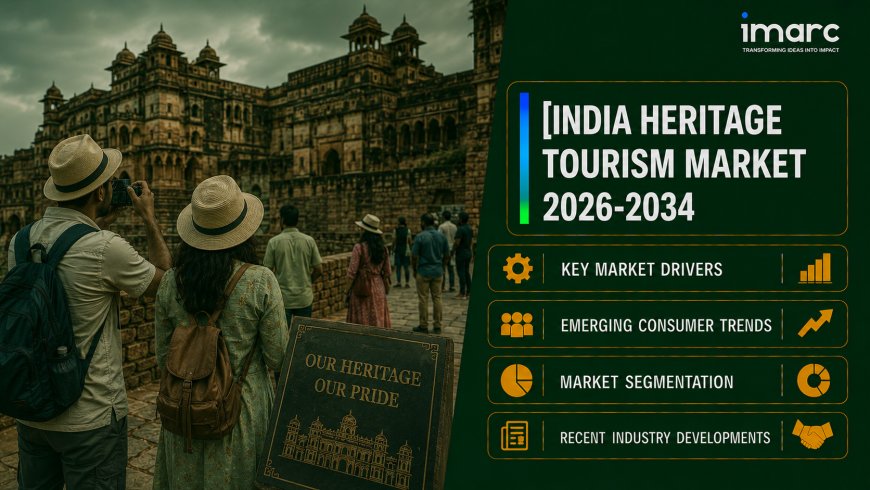India Heritage Tourism Market Size, Share, Future Projection and Revenue Forecast 2026-2034