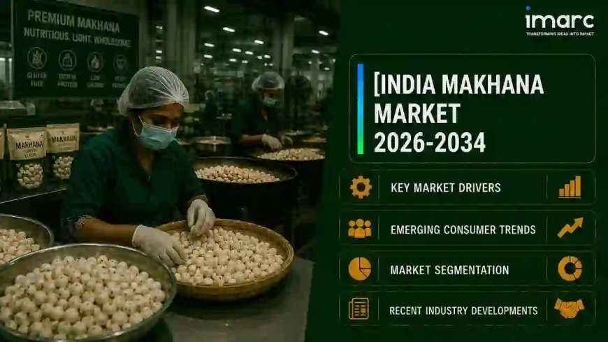 India Makhana Market 2026-2034: Size, Share, Growth Outlook and Analysis Report
