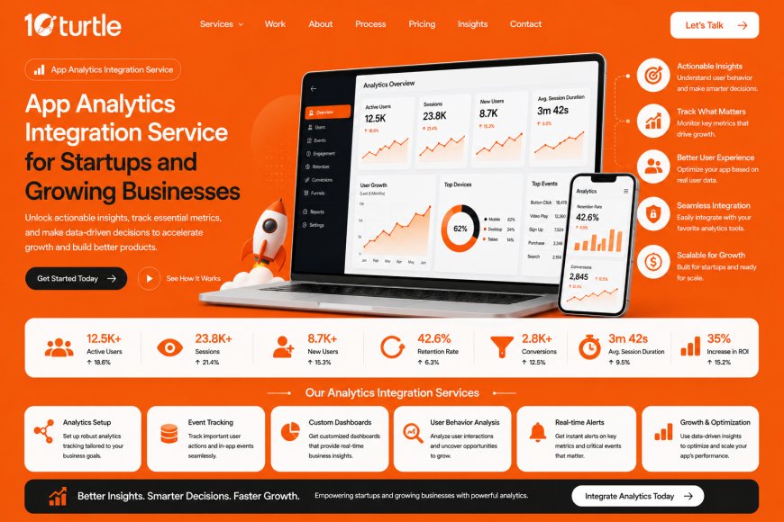 App Analytics Integration Service for Startups and Growing Businesses