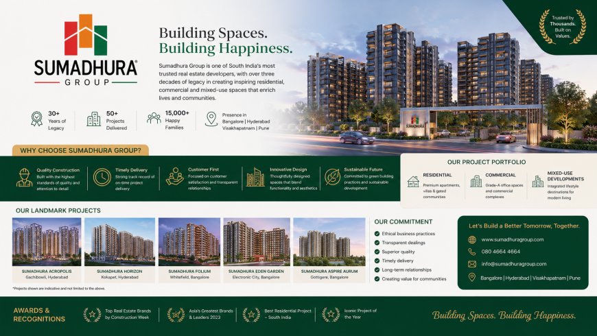 Sumadhura Group Continues to Elevate Premium Residential Living