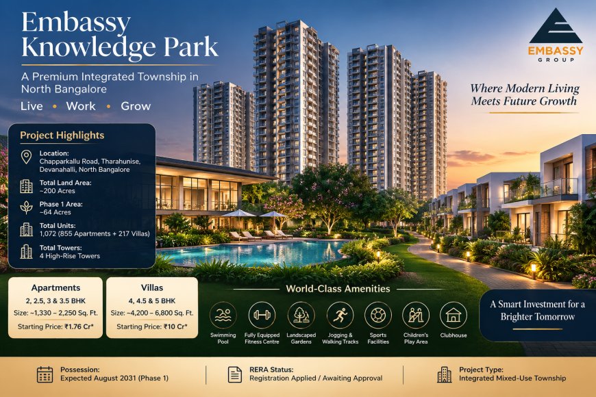 Upcoming Infrastructure Around Embassy Knowledge Park