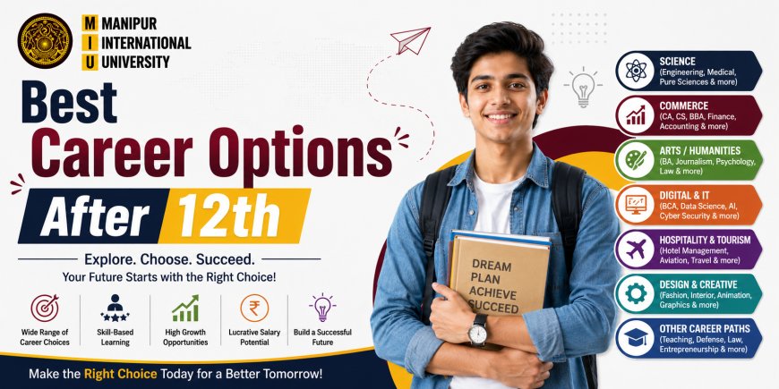 Best Career Options After 12th: A Complete Guide to Choosing the Right Career
