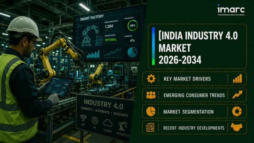 India Industry 4.0 Market Forecasts 2026-2034: Advanced Technologies and Future Projections