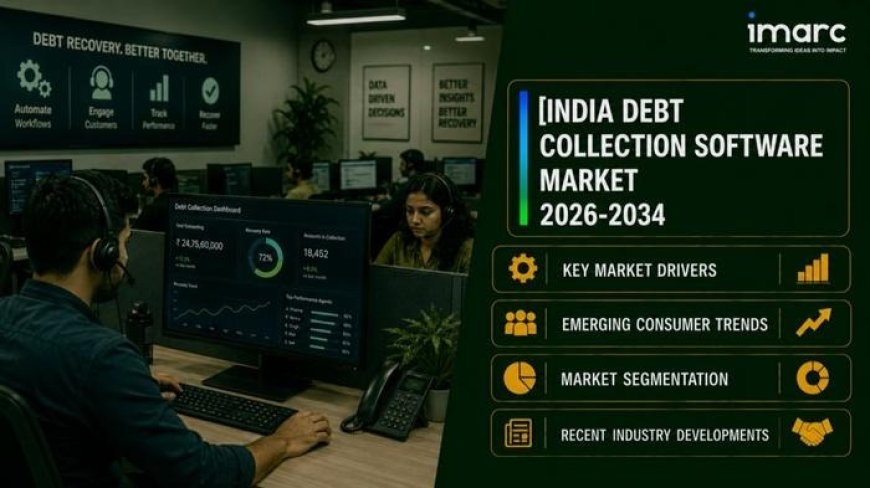India Debt Collection Software Market 2026-2034: Size, Share, Key Trends and Growth Insights