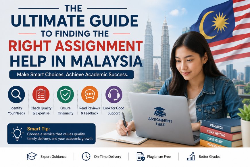 The Ultimate Guide to Finding the Right Assignment Help in Malaysia