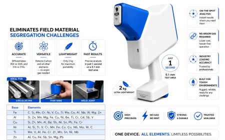 Portable LIBS Spectrometer LIS-02