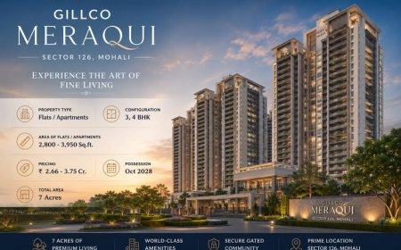 Gillco Meraqui: Importance of Location in Buying Premium Apartments in Mohali