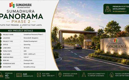 Sumadhura Panorama Phase 2 Location Advantages