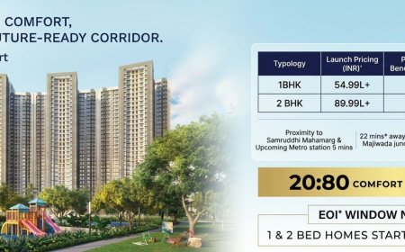 Godrej Upavan Location | Address & Connectivity in Bhiwandi