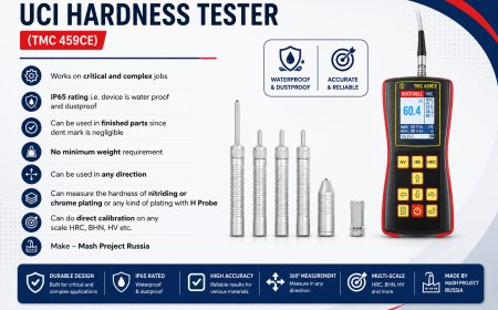What Is Portable Hardness Tester - UCI & LEEB Portable Hardness Tester