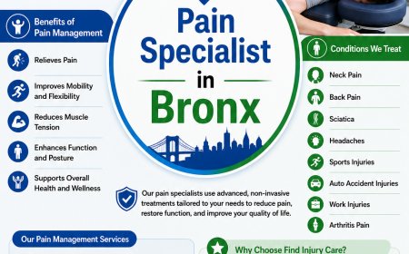 What Treatments Can a Pain Specialist in Bronx Offer?