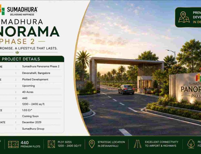 Sumadhura Panorama Phase 2 Location Advantages