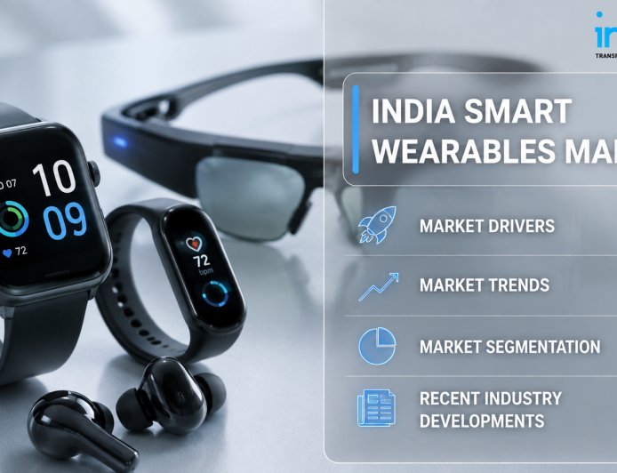 India Smart Wearables Market Size, Share, Growth Trends and Forecast 2034
