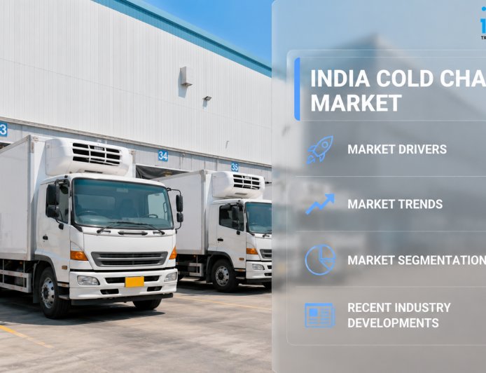 India Cold Chain Market, Size, Trends, Analysis, Growth, Outlook 2034