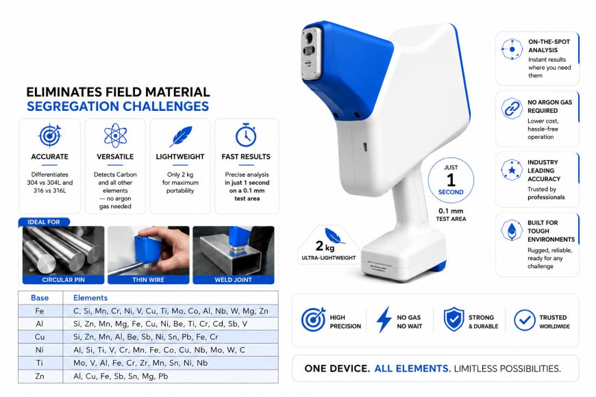 Portable LIBS Spectrometer LIS-02
