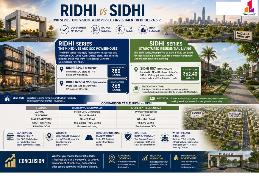 Ridhi vs. Sidhi Residential Plots: Which is Right for You?