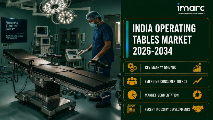 India Operating Tables Market Size, Share, Key Trends and Forecast Report 2026-2034