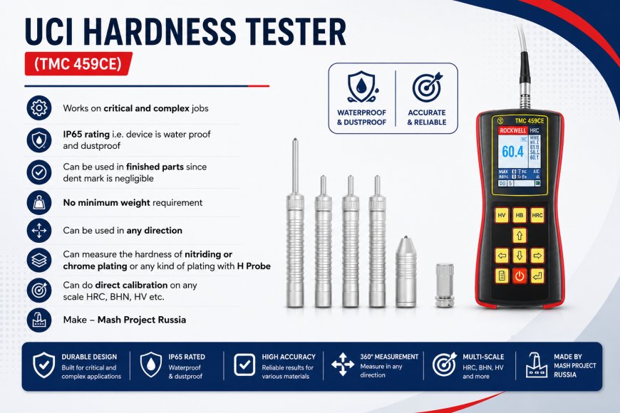 What Is Portable Hardness Tester - UCI & LEEB Portable Hardness Tester