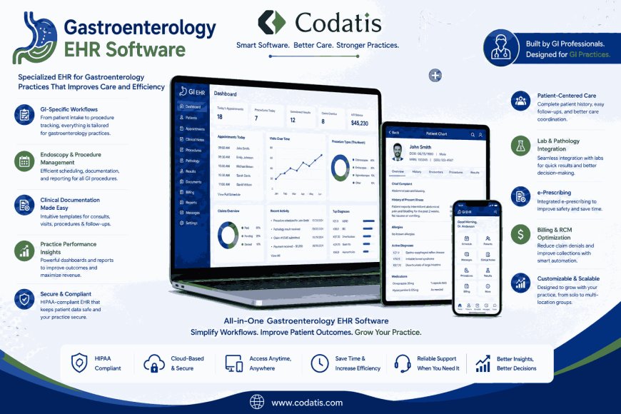 The Patient Journey Test: How to Tell if Gastroenterology EHR Software Truly Fits Your Practice