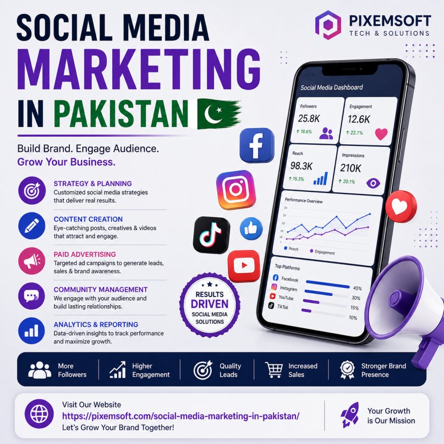 Pakistani Social Media Marketing Developing Digital Prospects for Companies