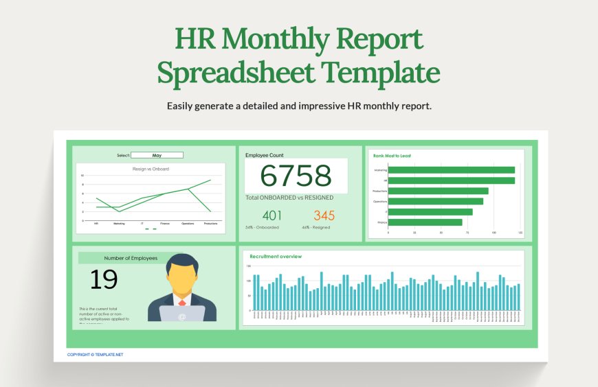 Writing HR Reports Efficiently For Best Results