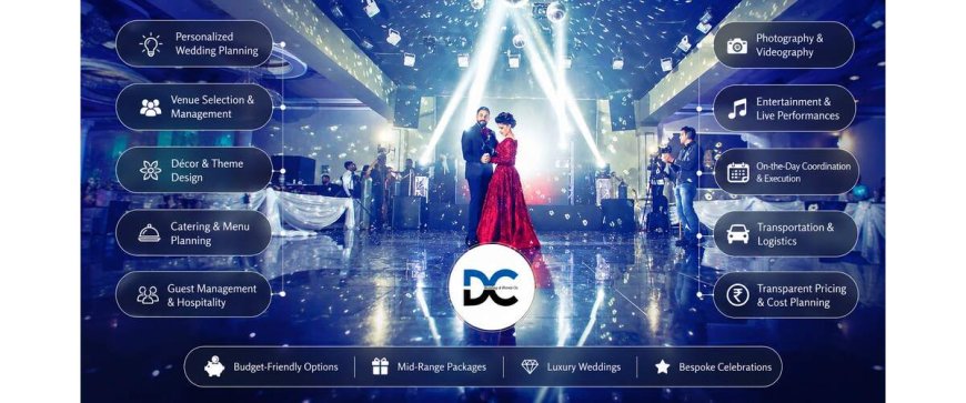 Wedding Planners in Gurgaon: Services and Costs