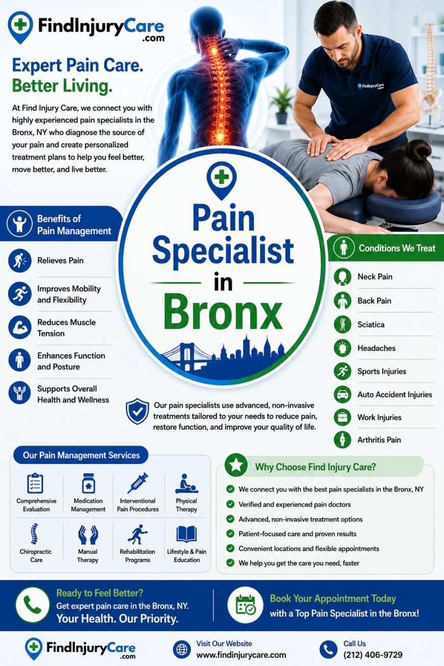What Treatments Can a Pain Specialist in Bronx Offer?