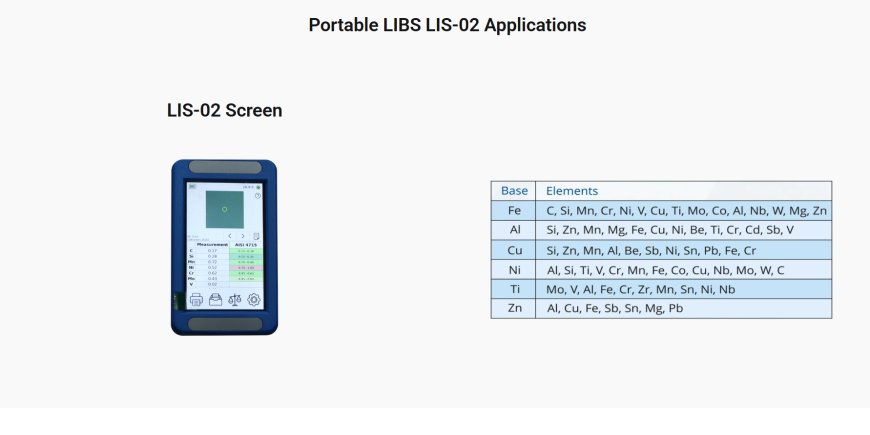 Portable LIBS Spectrometer LIS-02, Carbon detection spectrometer