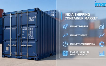 India Shipping Container Market, Growth, Trends, Size, Share, Analysis, Forecast 2034