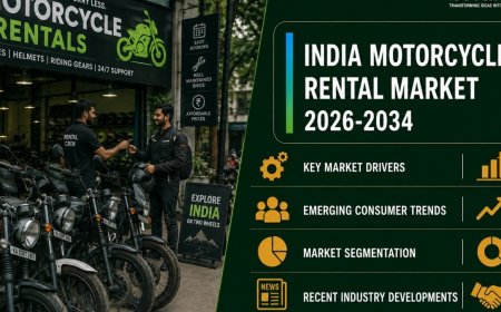 India Motorcycle Rental Market Size, Share Analysis, Growth and Outlook Report 2026-2034