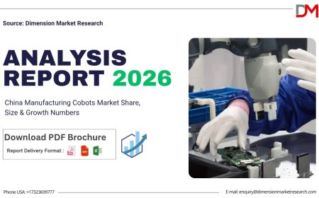China Manufacturing Cobots Market Expected to Reach $3.49 Billion by 2035, Growing at 12.81% CAGR