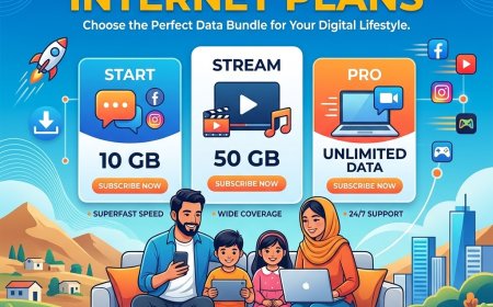 Roshan Internet Plans: Affordable Mobile Data Packages in Afghanistan