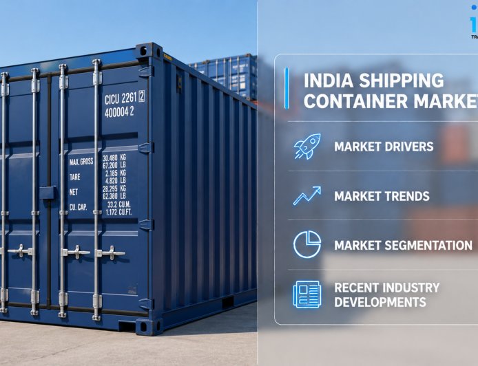 India Shipping Container Market, Growth, Trends, Size, Share, Analysis, Forecast 2034