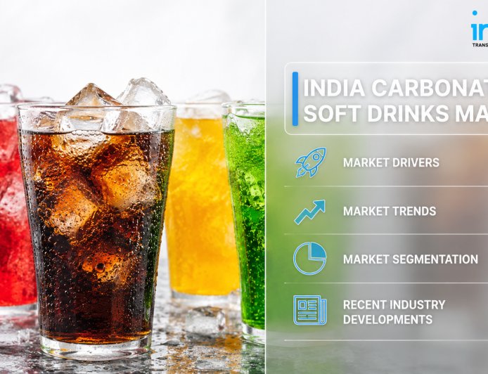 India Carbonated Soft Drinks Market, Growth, Size, Share, Trends, Outlook, Forecast 2034