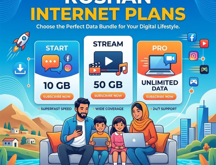 Roshan Internet Plans: Affordable Mobile Data Packages in Afghanistan