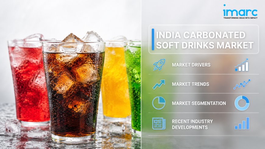 India Carbonated Soft Drinks Market, Growth, Size, Share, Trends, Outlook, Forecast 2034