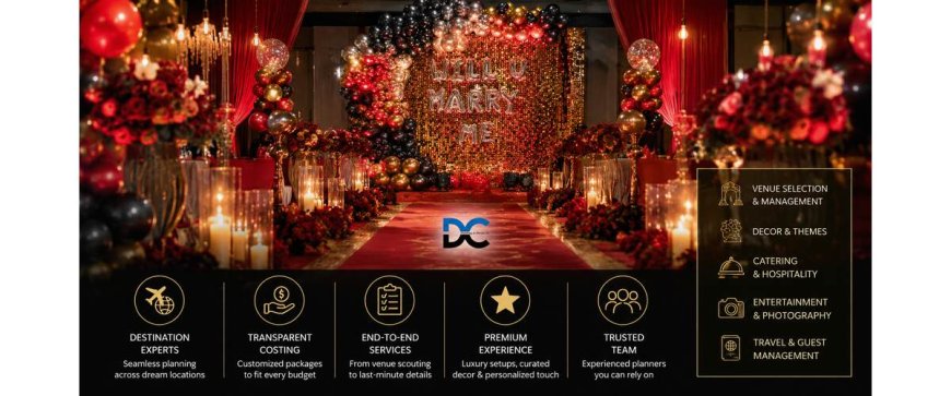Wedding Organisers in Delhi: Planning Timeline & Budget