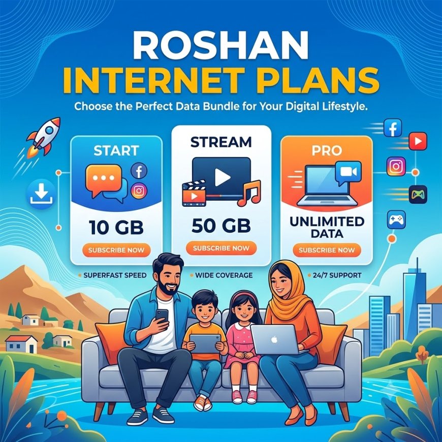 Roshan Internet Plans: Affordable Mobile Data Packages in Afghanistan