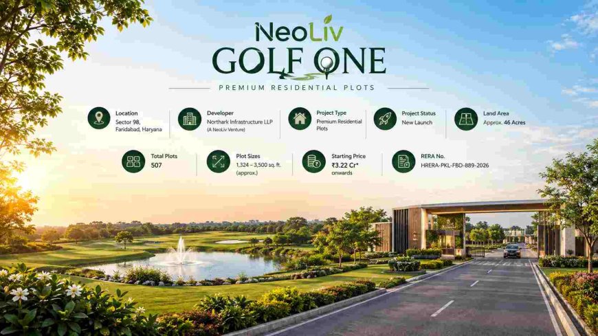 NeoLiv Golf One Faridabad: Plot Options and Investment Details