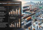 Japan Air Freight Logistics Market Expansion: Trade Demand & Growth Analysis 2026-2034