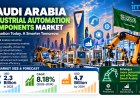 Saudi Arabia Industrial Automation Components Market Size, Growth, Demand & Research Report 2026-2034