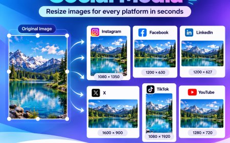 Stop Guessing Dimensions: A Simple Fix for Better-Looking Social Posts