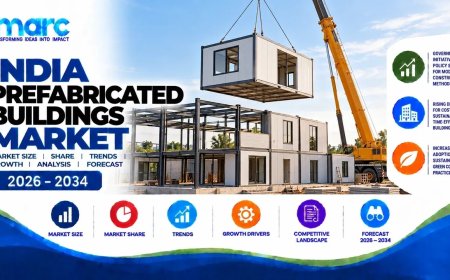 India Pre-Engineered Buildings Market Size, Share, Key Trends and Outlook Report 2026-2034
