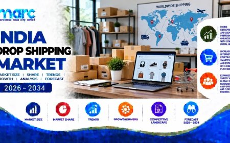 India Drop Shipping Market Size, Share, Key Trends and Outlook Report 2026-2034